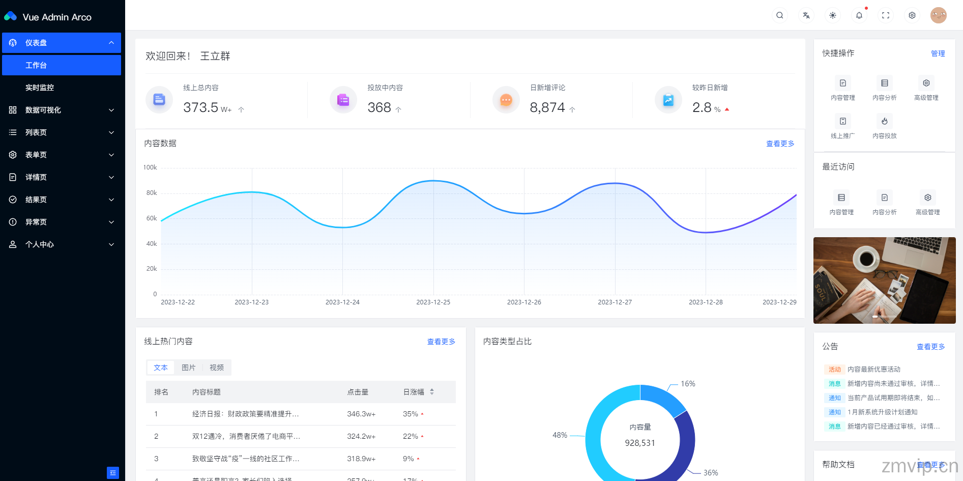 vue3 + vite + typescript字节跳动Arco Design中后台前端框架